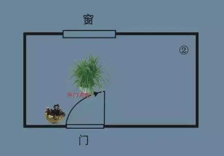 房大人稀怎么解决风水