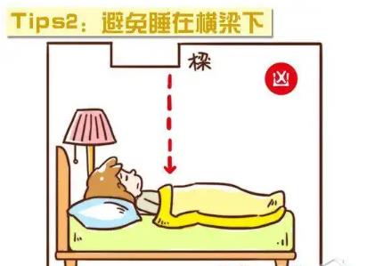 什么样的卧室风水难以入眠