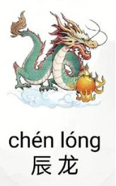 2025年12生肖运势解析完整版