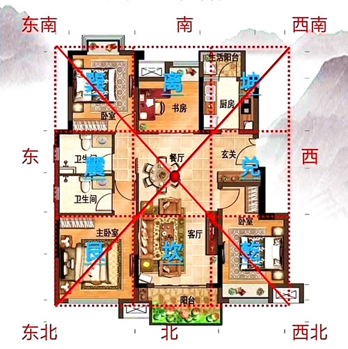 风水最旺的房子图