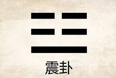 房子的八个方位的位置图