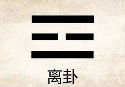 房子的八个方位的位置图