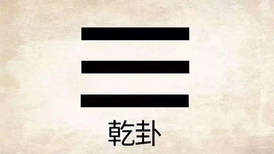 房子的八个方位的位置图