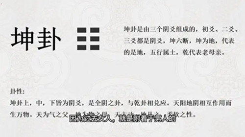 房子的八个方位的位置图