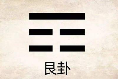 房子的八个方位的位置图