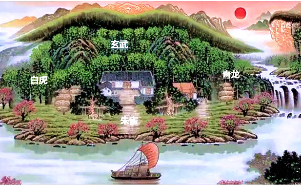 房子的左青龙右白虎是怎么定位的