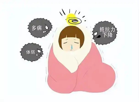 人生病跟住宅有关系吗