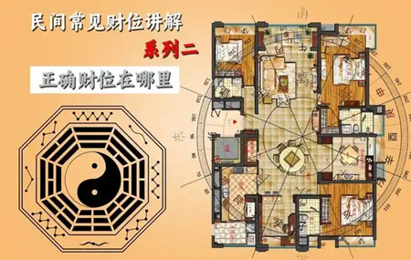 家里的财位在什么位置