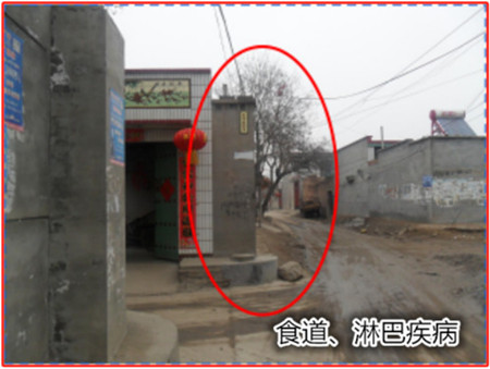 ​容易出现语言障碍的房屋特征