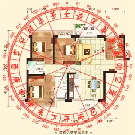 2026年风水大利什么方向