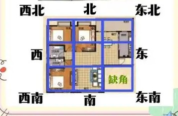 房子缺东南角风水上怎么说