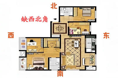 房子怎么看缺角