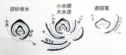 好的祖坟风水宝地有哪些