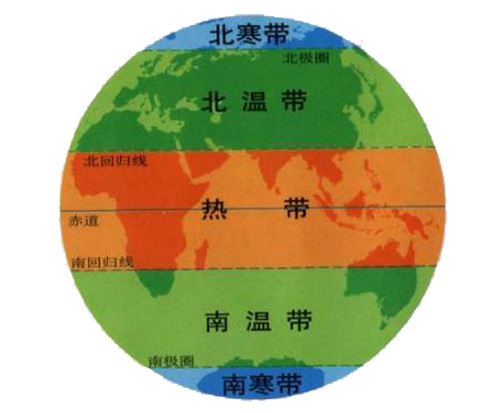 独门阴阳风水之形峦神断学讲义