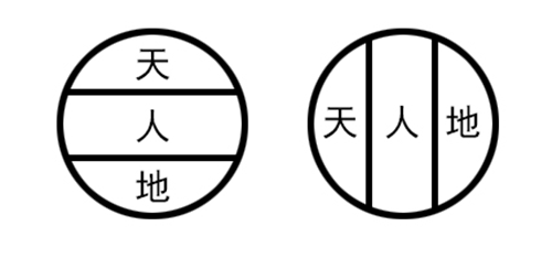 独门阴阳风水之形峦神断学讲义