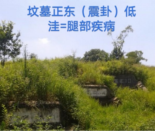民间阴宅风水坟墓风水知识口诀大全