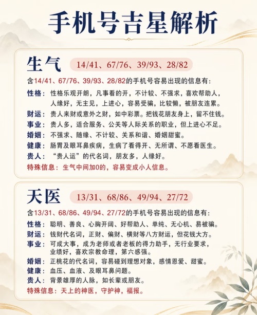 城头土男命适合使用什么样的手机号码