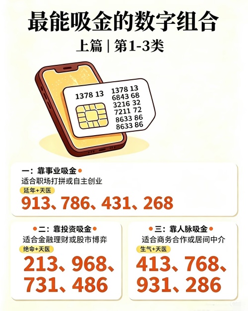 山头火男命适合使用什么样的手机号码