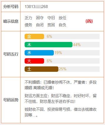 数字能量:手机号码吉凶查看方法(值得收藏)