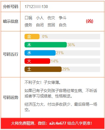 数字能量:手机号码吉凶查看方法(值得收藏)