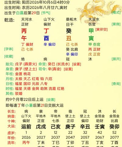 零基础小白怎么看懂自己的八字(保姆级教学)