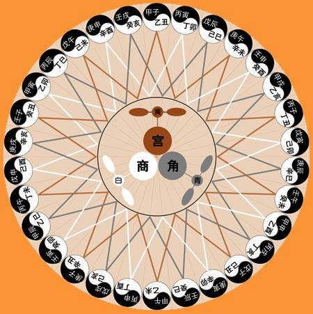 什么样的八字喜印枭