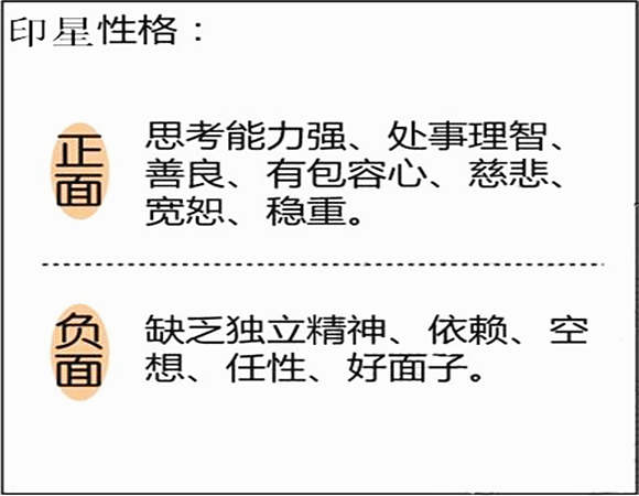 八字中没有印星