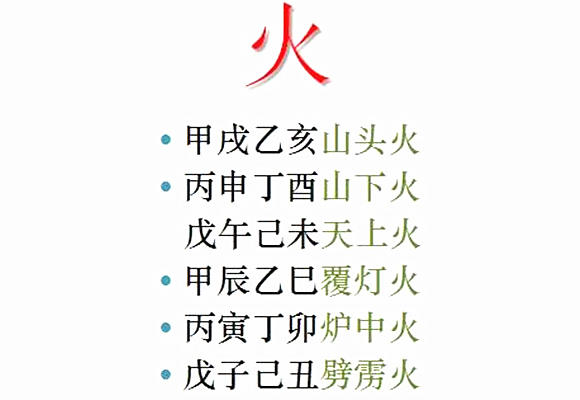 怎么看五行属什么