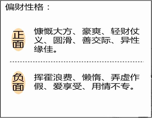 身旺财旺的八字怎么样