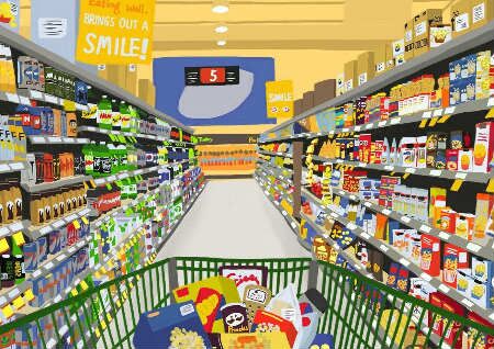 超市布局的风水讲究