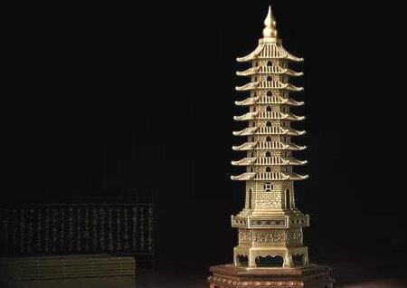 文昌位是什么意思