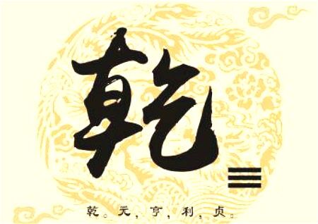 乾代表风水中的什么