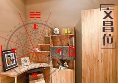 文昌位摆放什么最好