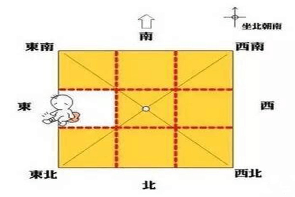 住宅缺角的危害及补救方法（一）