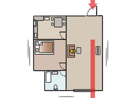 穿堂煞和南北通透区别