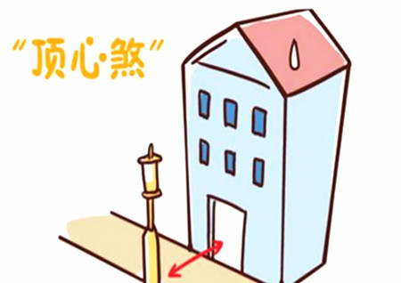 风水学中的煞气详解