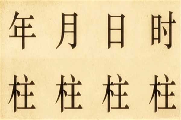 八字时柱代表的含义