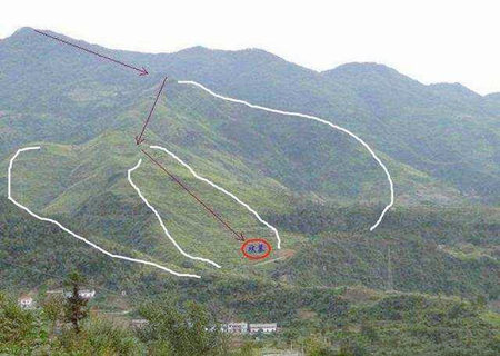 阴宅风水对人的影响有多大